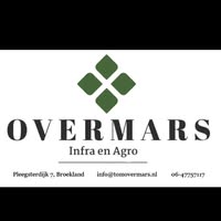 Tom Overmars