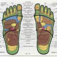 Voetreflextherapie Yess