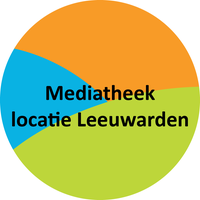 Mediatheek Van Hall Larenstein Leeuwarden