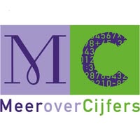MEER over Cijfers