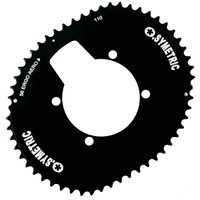 OSymetric Benelux